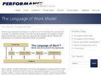 Performance International